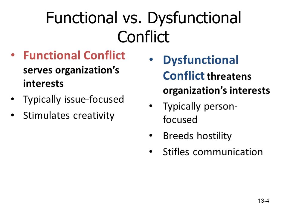 Briefly explain the differences between functional conflict and dysfunctional conflict.